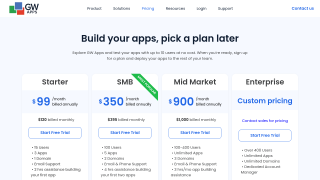 GW Apps